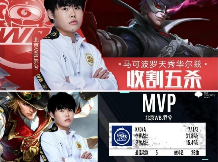 仅是见证球 仅是见证球