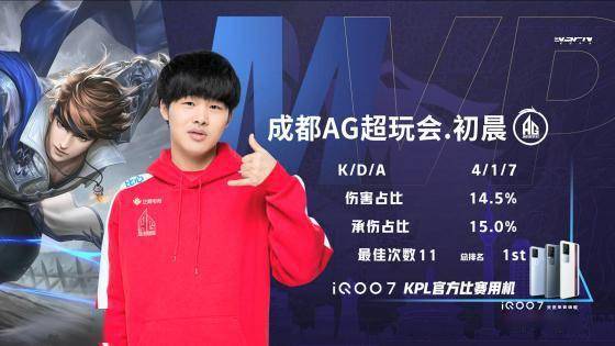 公牛困境 公牛困境