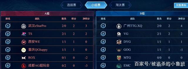 式的一部分 式的一部分